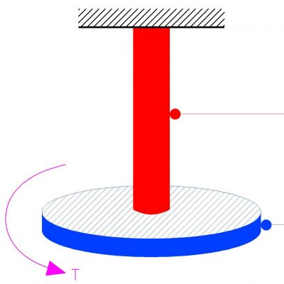 shaft torsional education micropile เสาเข็มไมโครไพล์