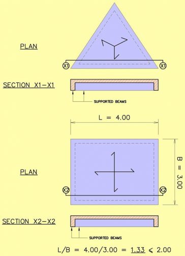 spunmicrpile-education-ไมโครไพล์