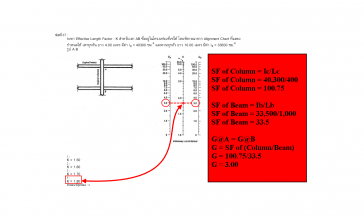 ไมโครไพล์